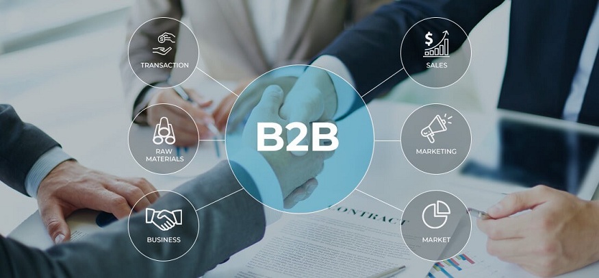 B2B E-commerce Management with Multilanguage Support